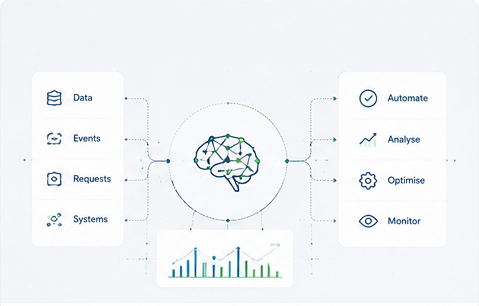 Reporting, automation and internal tools visual